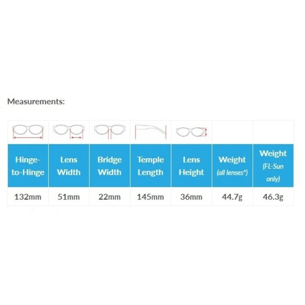 Theraspecs Lola Sensory Specialty Glasses